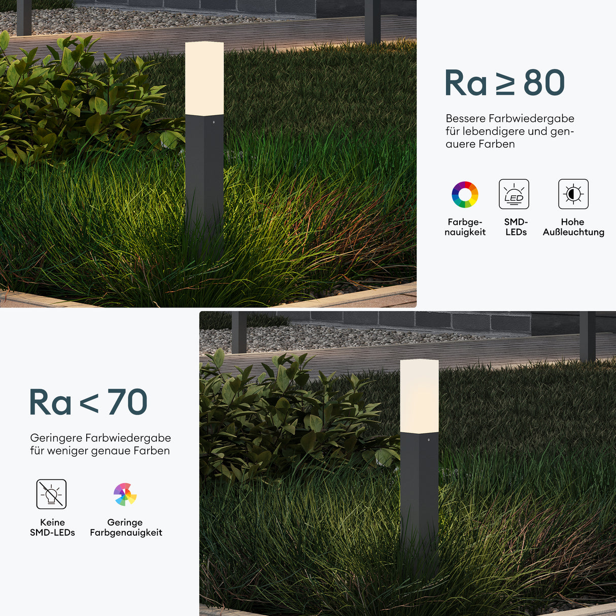 glasvilla Außenleuchte IP65 Wegeleuchte Außen | Pollerleuchte für Garten, 3000K Stehlampe Gartenlampe | Außenlampe Standleuchte 3W Deus Lumina