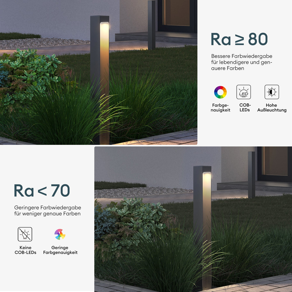 glasvilla Außenleuchte IP65 Wegeleuchte Außen | Außenpollerleuchte für Garten, 3000K Stehlampe Gartenlampe | Außenlampe Standleuchte 5W BaldersLights