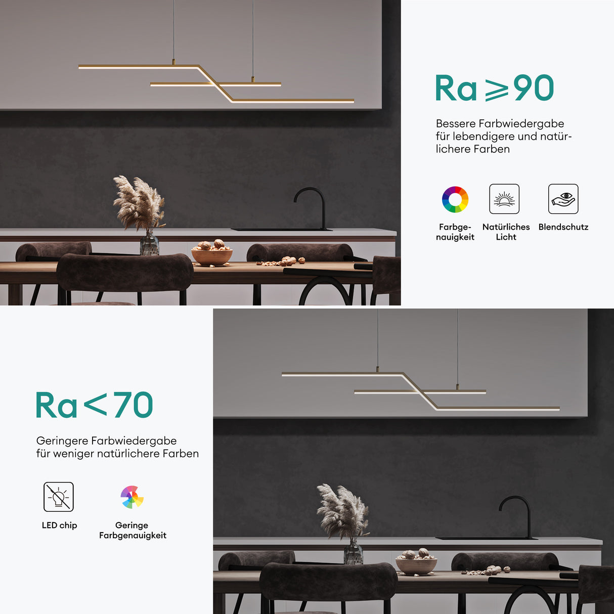 Glasvilla Design – Lámpara colgante LED lineal 105 cm, 3 temperaturas de color 3000K–6000K (18W)