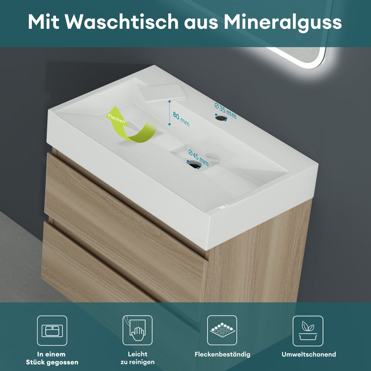 glasvilla Badmöbel-Set Waschbeckenunterschrank Verona mit 2-Schubladen inkl. Waschbecken und Ablaufgarnitur