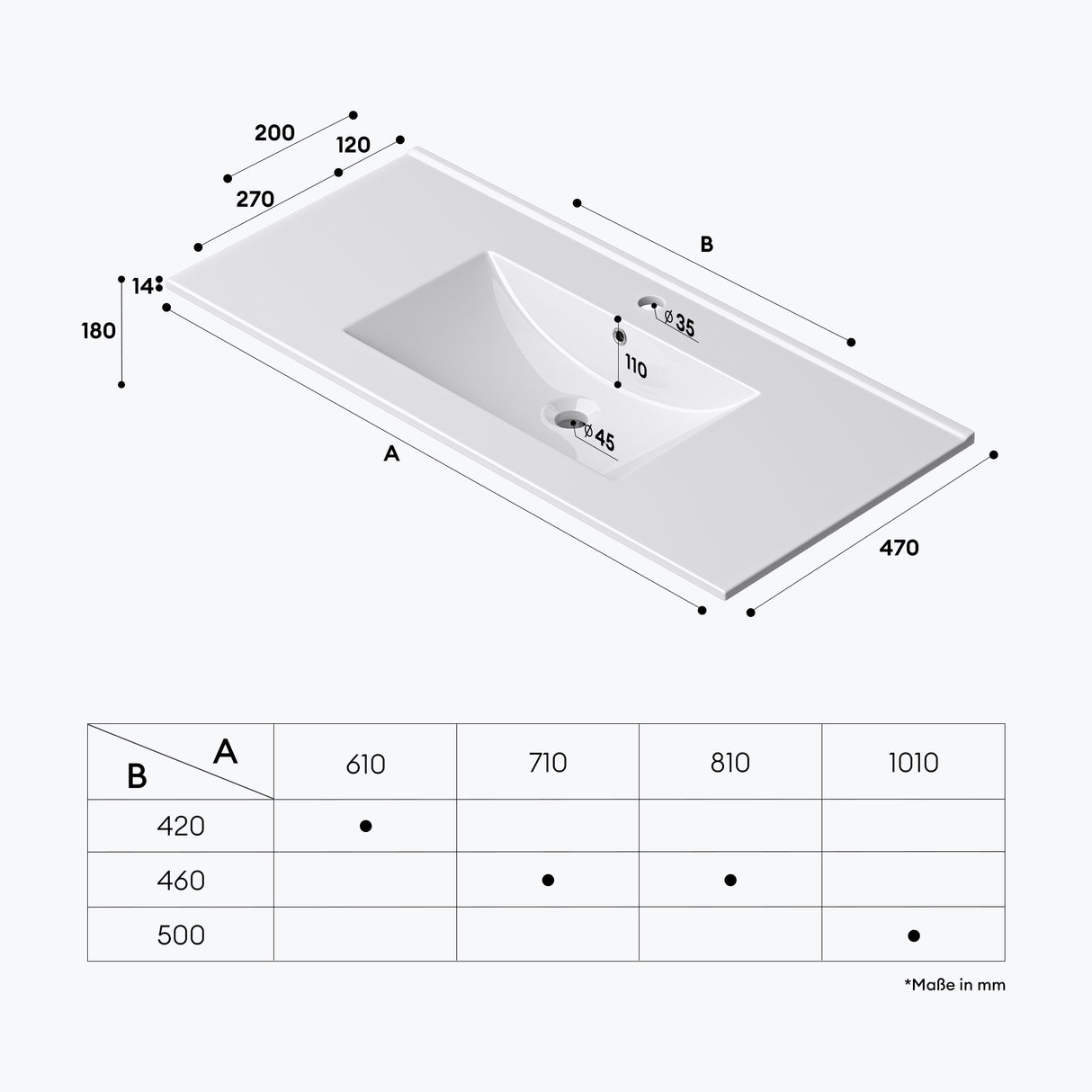 glasvilla Waschbecken Einbauwaschbecken Waschtisch Weiß glänzend aus Keramik inkl. Nano-Beschichtung Rechteckig Brüssel911
