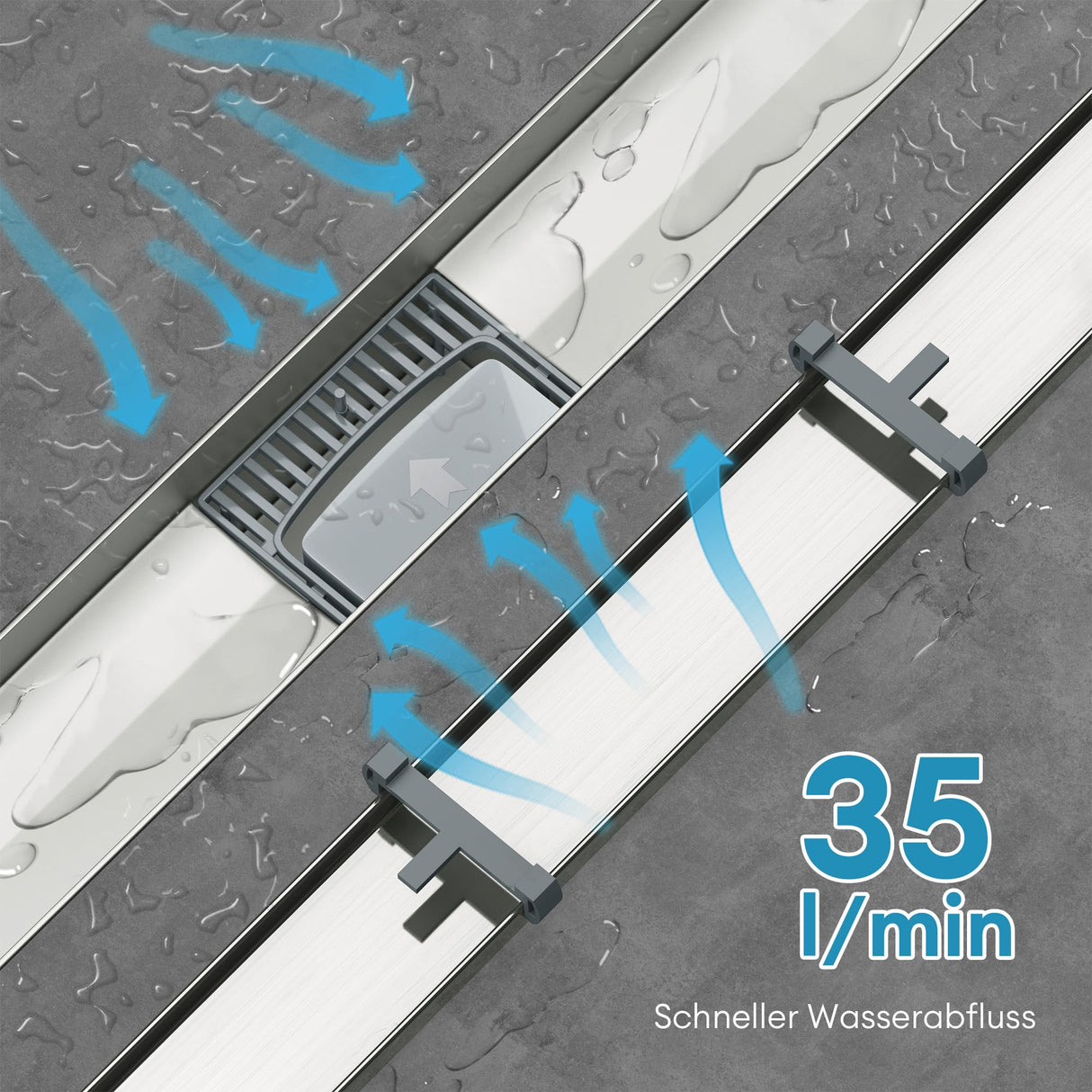 glasvilla Duschrinne Bodenablauf aus Edelstahl | Komplettset Ablaufrinne für Badezimmer | Befliesbar Wasserabfluss 35L/min | Haarsieb KE110