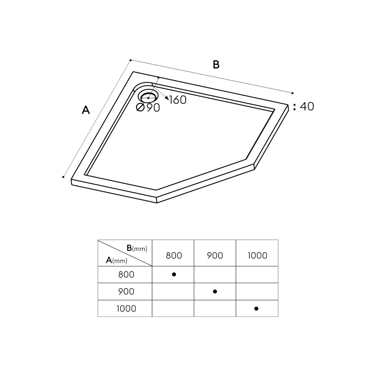 glasvilla Duschwanne Duschtasse aus Sanitäracryl Fünfeckig Faro5
