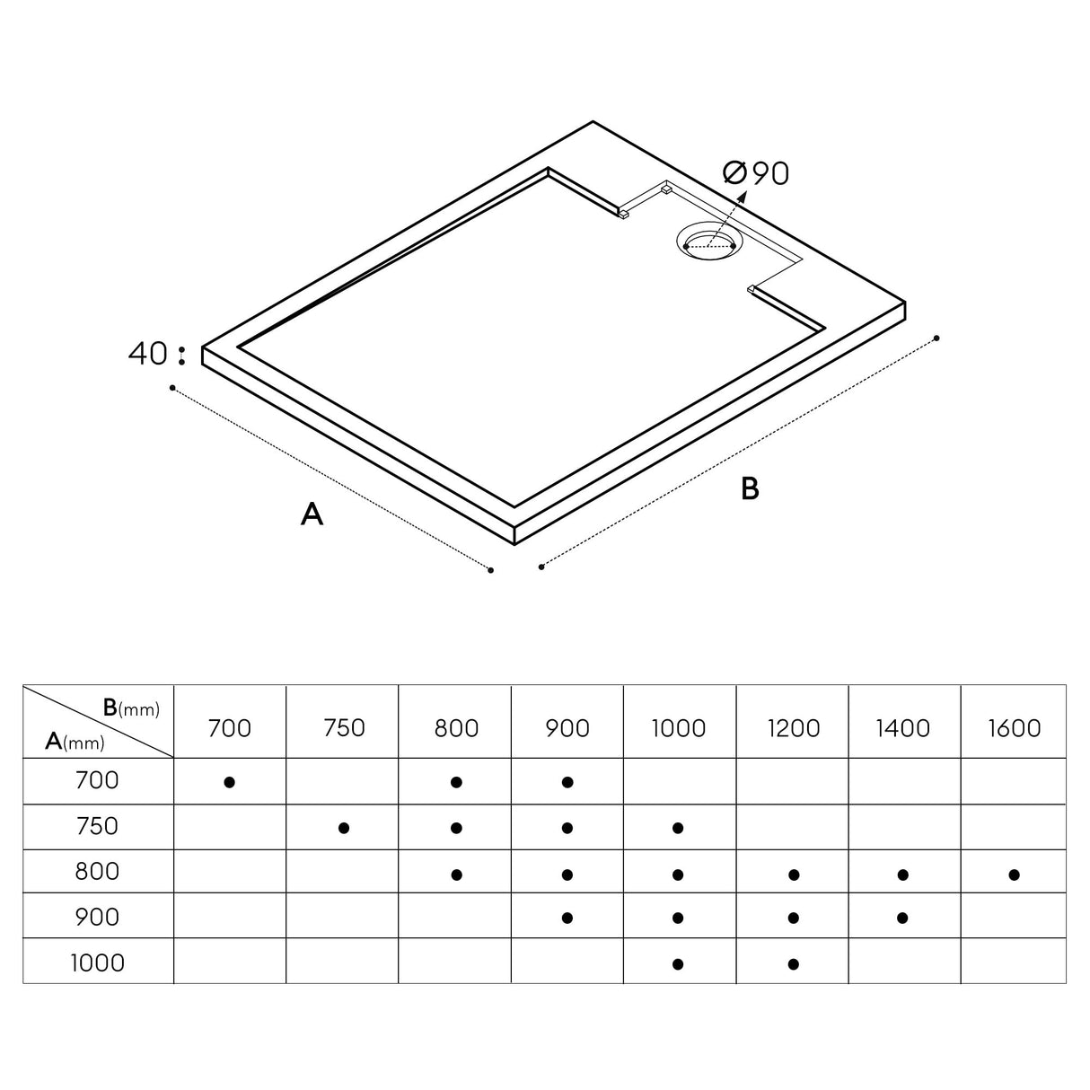 glasvilla Receveur de Douche Bac à Douche Rectangulaire 70-160 cm en Solid Surface Geoma