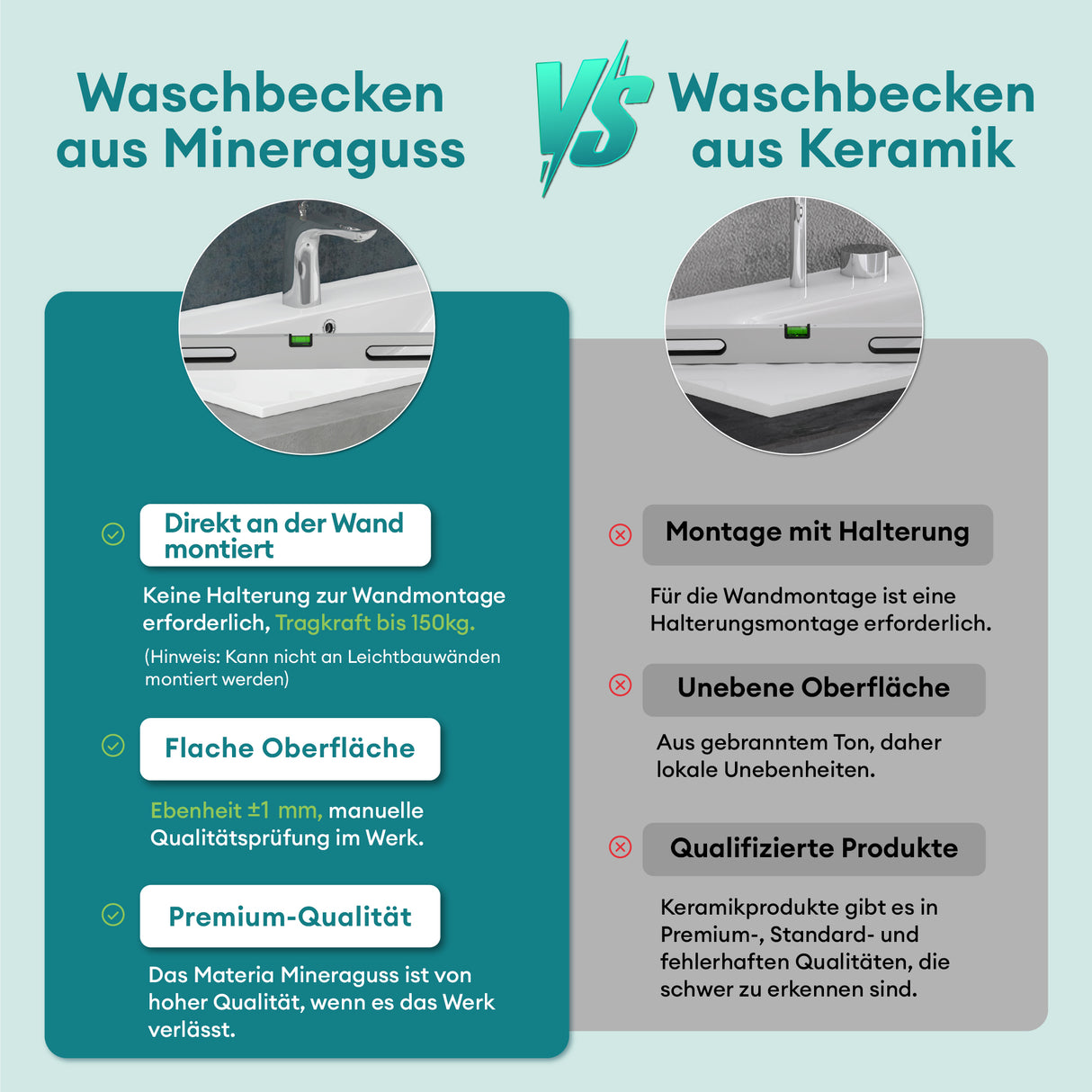 glasvilla Waschbecken Hängewaschbecken Aufsatzwaschbecken Mineralguss rechteckige Form Colossum11