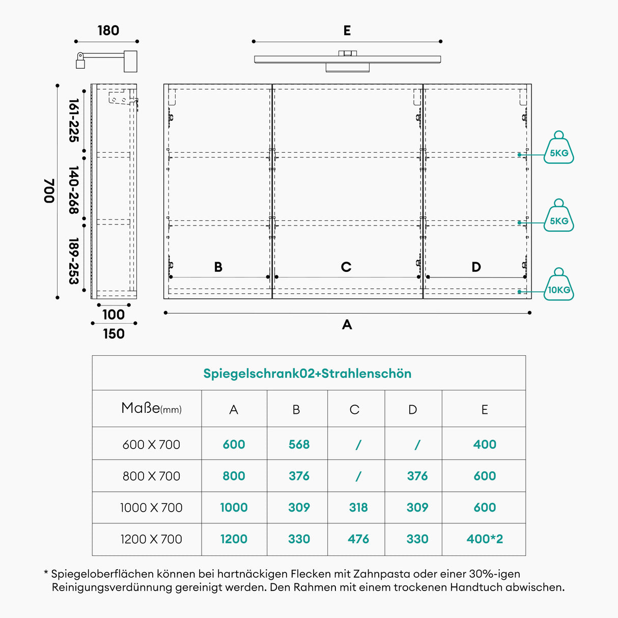 glasvilla Spiegelschrank mit Spiegellampe Badezimmerschrank Spiegelleuchte 180° Drehbar LED Badlampe Strahlenschön