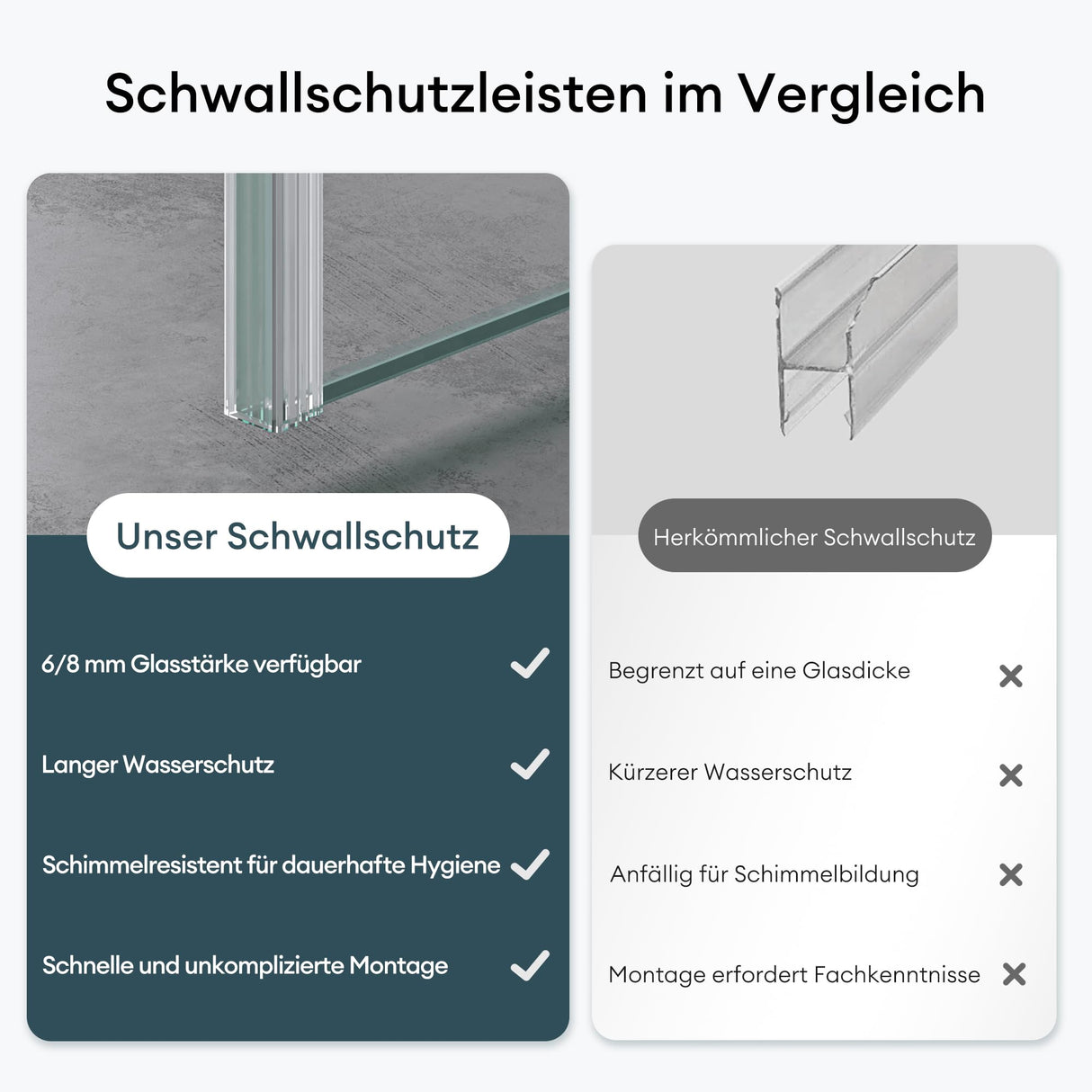 glasvilla Duschdichtung Dichtung Dusche Glastür für 6mm - 10mm Glasstärke Ersatzdichtung Duschwand Wanddichtung
