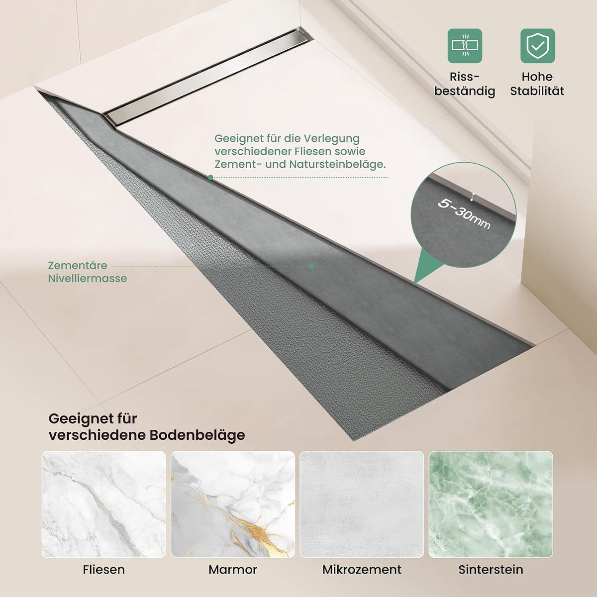 glasvilla Duschwanne inkl. Duschrinne und Ablaufgarnitur Duschtasse bodeneben Gefälleplatte, Duschboard befliesbar Duschelemente, XPS-Duschboard02