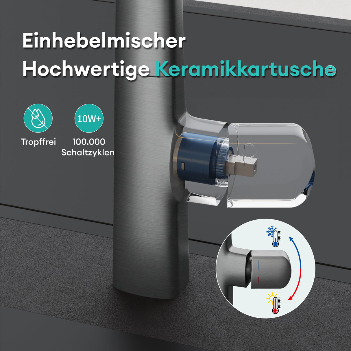 glasvilla Wasserhahn Küche Spültischarmatur Küchenamatur Mischbatterie mit Einhebelmischer 360° Schwenkbar Küchenwasserhahn aus Messing MS-8095