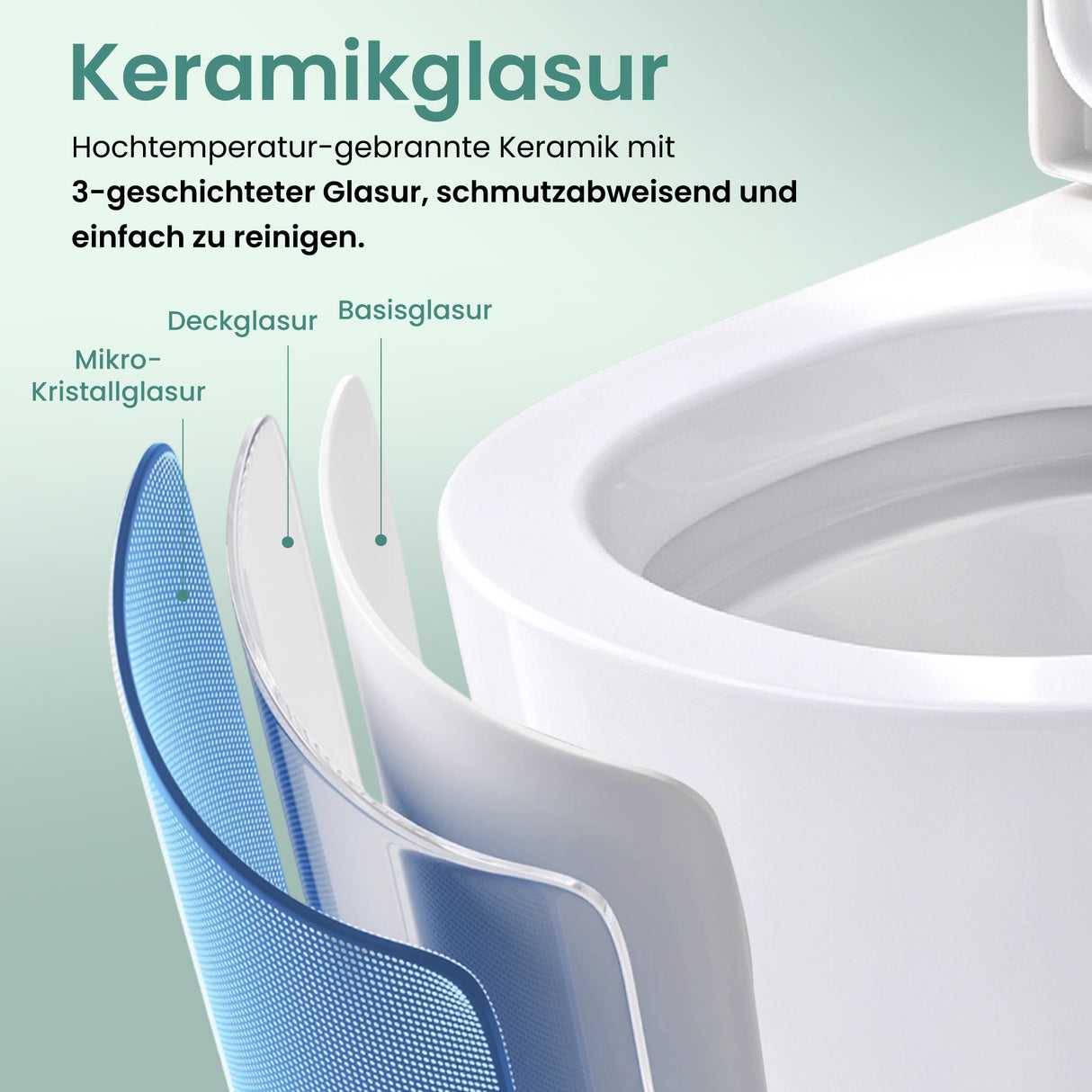 glasvilla Hänge WC Toilette Wand-WC Spülrandlos Weiß aus Keramik Wandmontage mit Absenkautomatik