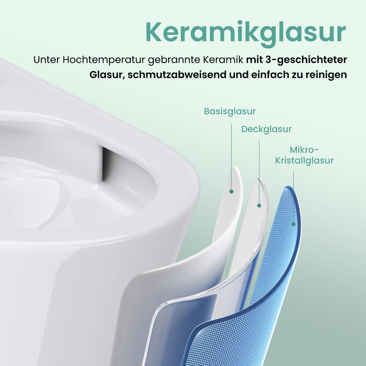 glasvilla Hänge WC Toilette Wand-WC Spülrandlos Weiß aus Keramik Wandmontage mit Absenkautomatik