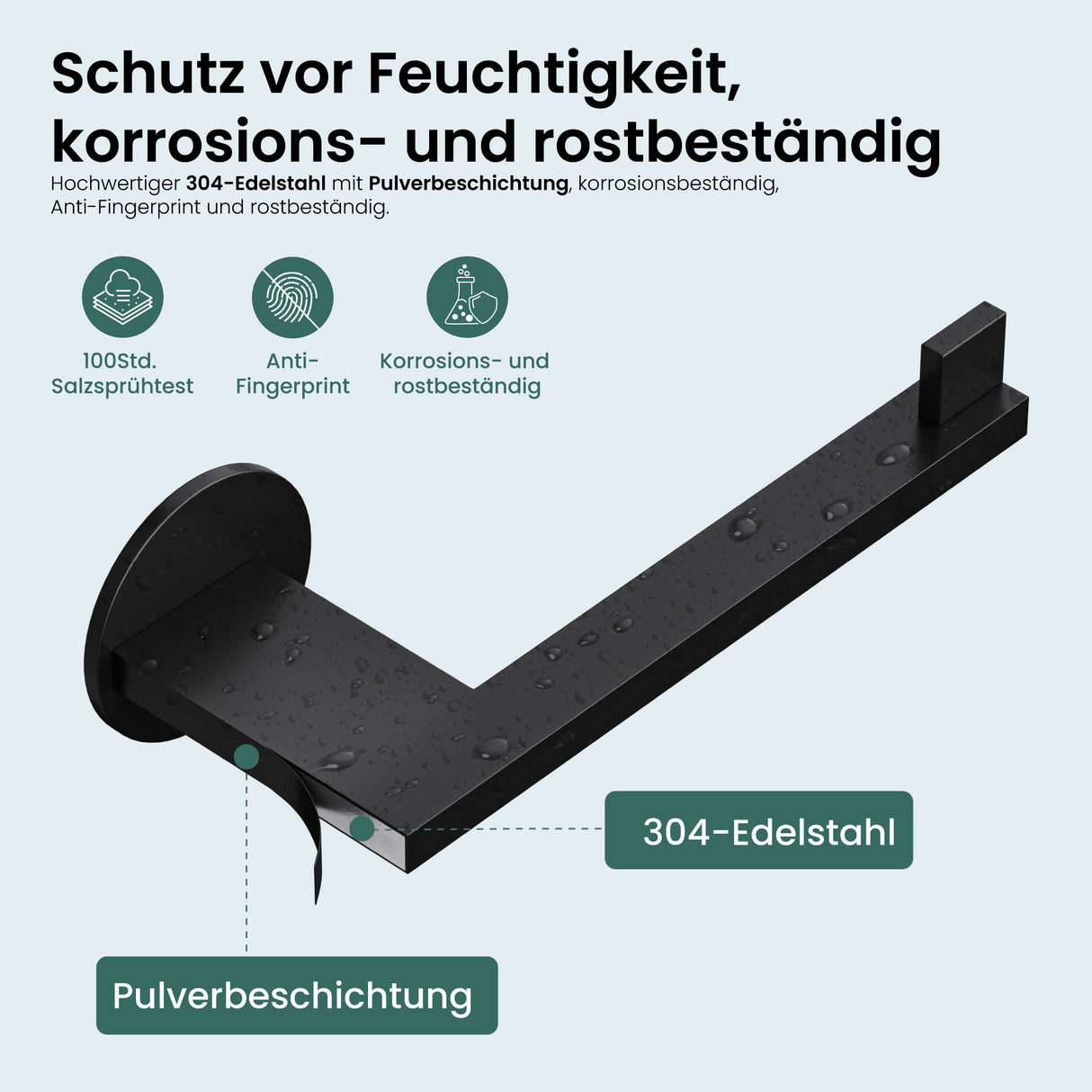 glasvilla Toilettenpapierhalter Klopapierhalter WC aus Edelstahl, Toilettenpapier Halterung Rollenhalter Lino-02+03+04