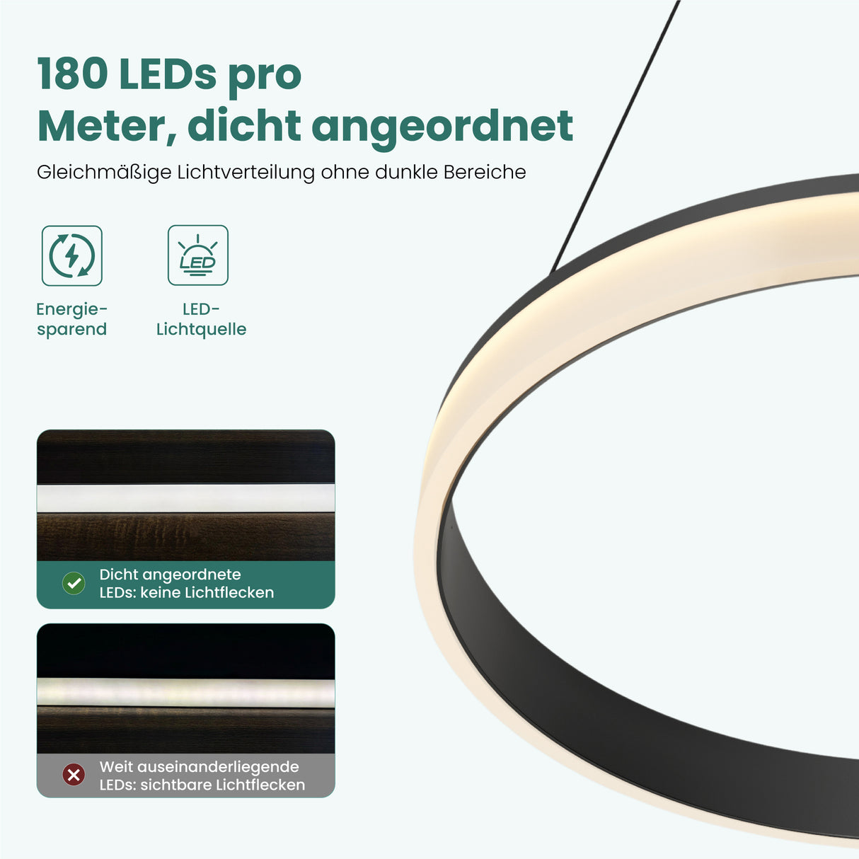 glasvilla Pendelleuchte Esstisch, LED Hängelampe, stufenlos dimmbar 3000K–6000K, höhenverstellbare Esstischlampe mit Fernbedienung & Wandschalter Luvina02