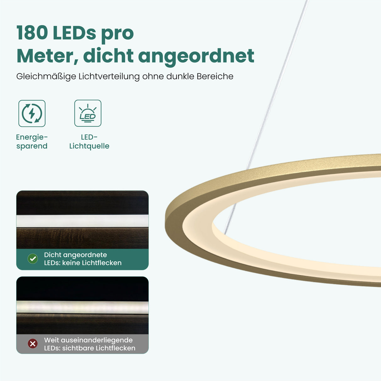 glasvilla Pendelleuchte Esstisch, LED Hängelampe, stufenlos dimmbar 3000K–6000K, höhenverstellbare Esstischlampe mit Fernbedienung & Wandschalter Luvina01