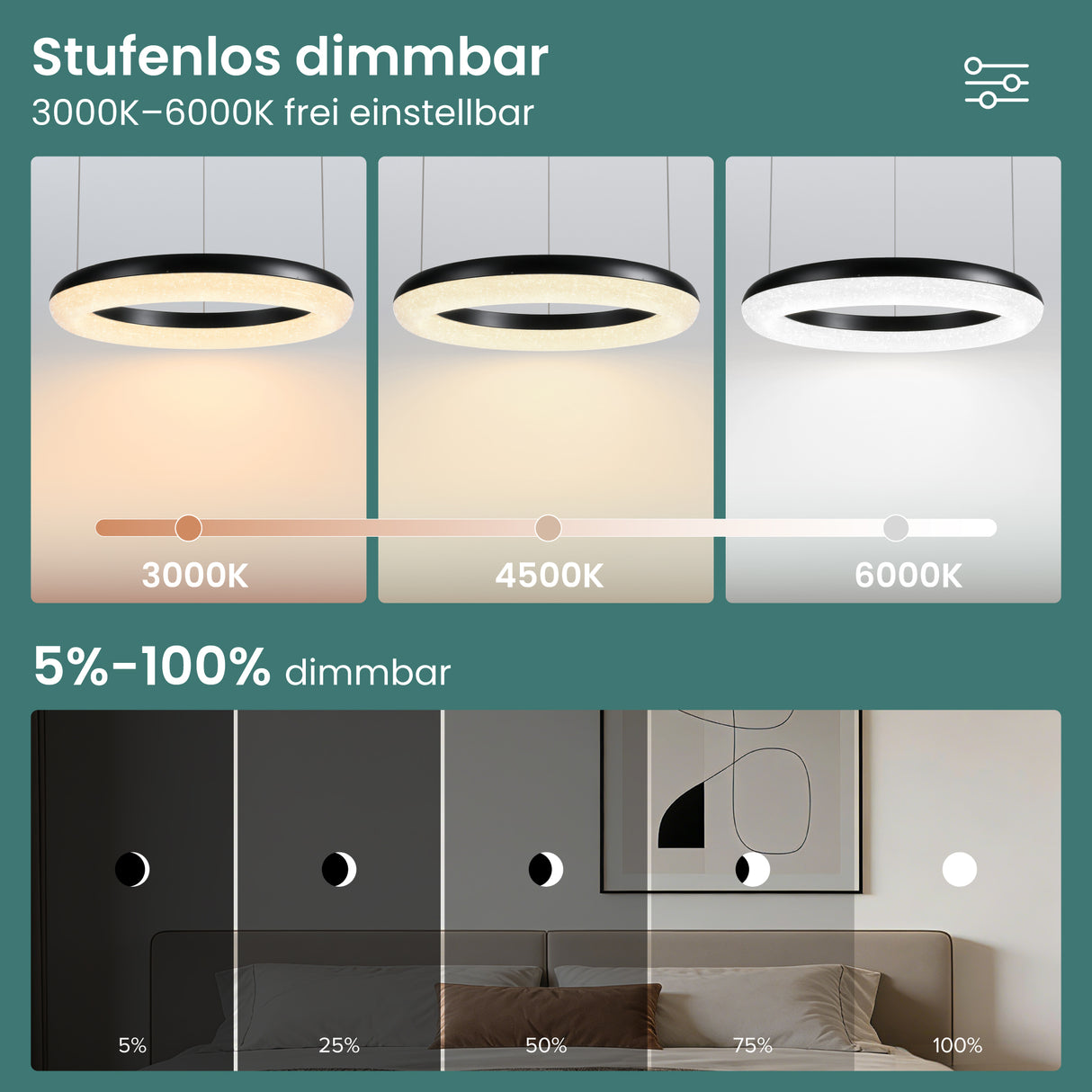 glasvilla Pendelleuchte Esstisch, LED Moderne Hängelampe, stufenlos dimmbar 3000K–6000K, höhenverstellbare Design Esstischlampe mit Fernbedienung & Wandschalter, Luvina03
