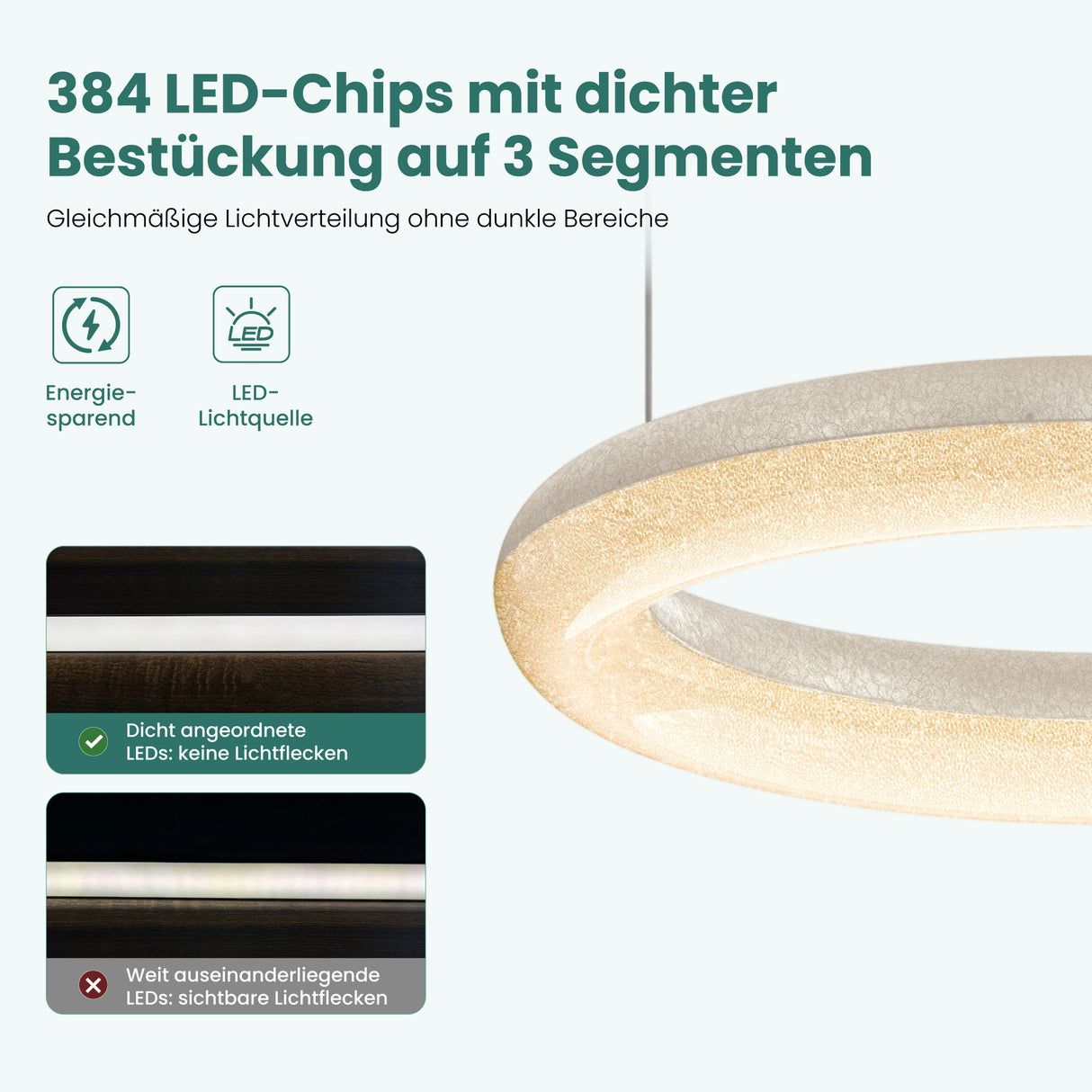 glasvilla Pendelleuchte Esstisch, LED Moderne Hängelampe, stufenlos dimmbar 3000K–6000K, höhenverstellbare Design Esstischlampe mit Fernbedienung & Wandschalter, Luvina03