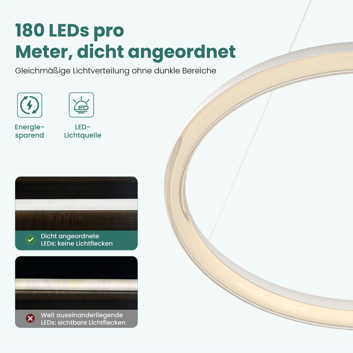 glasvilla Lampadario a Sospensione, Lampada 3000-6000K con Filo 110 CM, Altezza Regolabile, Lampada da Soffitto a Sospensione per Camera da Letto e Soggiorno, Luvina05