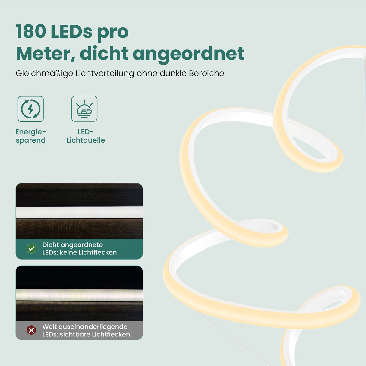 glasvilla Lampadario a Sospensione 67W con Filo 100 CM, Altezza Regolabile, Lampada da Soffitto a Sospensione per Camera da Letto e Soggiorno, 52cm, Bianco, Alivetta25040