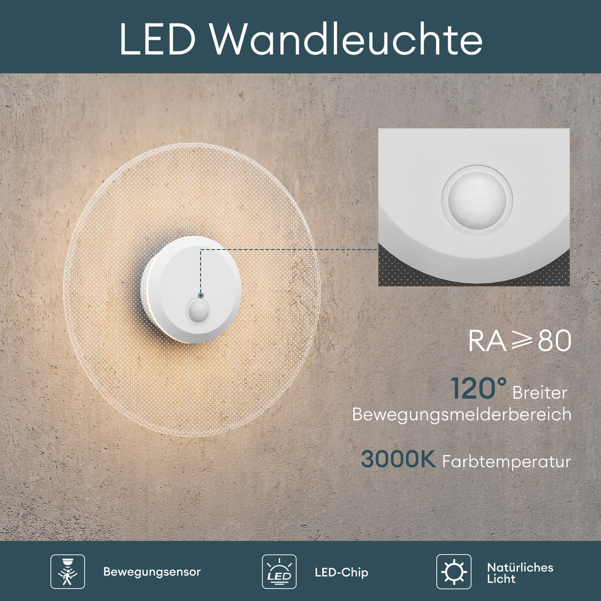 glasvilla Wandleuchte Außen 6W LED Wandlampe | Außenleuchte Wegeleuchte für Garten, 3000K mit Bewegungsmelder | Außenlampe ⌀300X65mm IP65 LunaLights