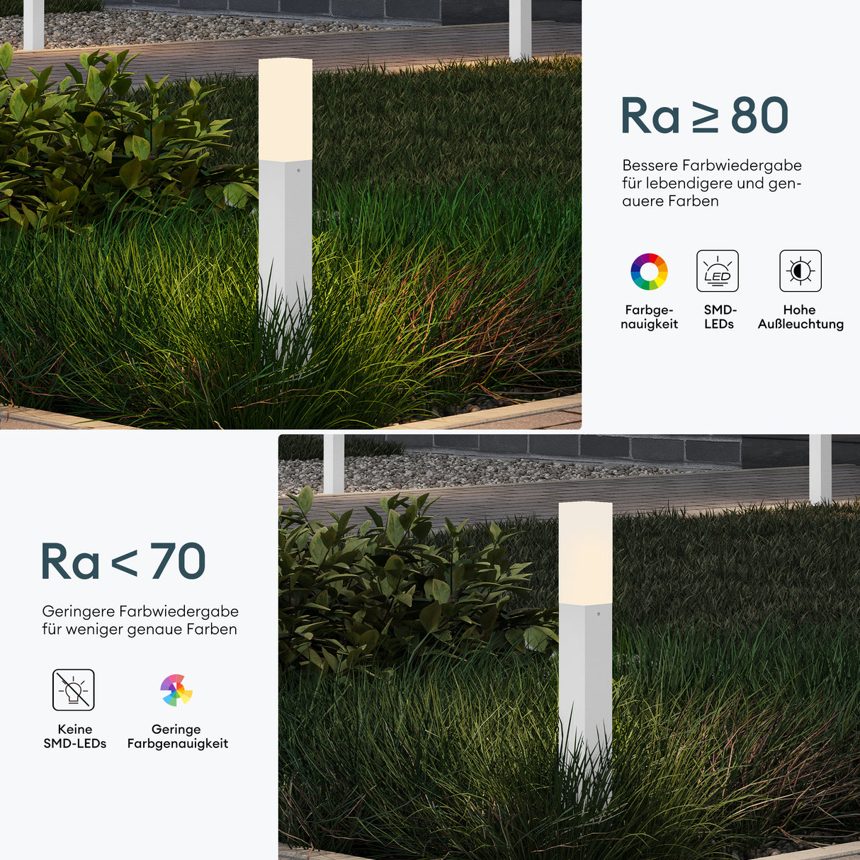 glasvilla Außenleuchte IP65 Wegeleuchte Außen | Pollerleuchte für Garten, 3000K Stehlampe Gartenlampe | Außenlampe Standleuchte 3W Deus Lumina