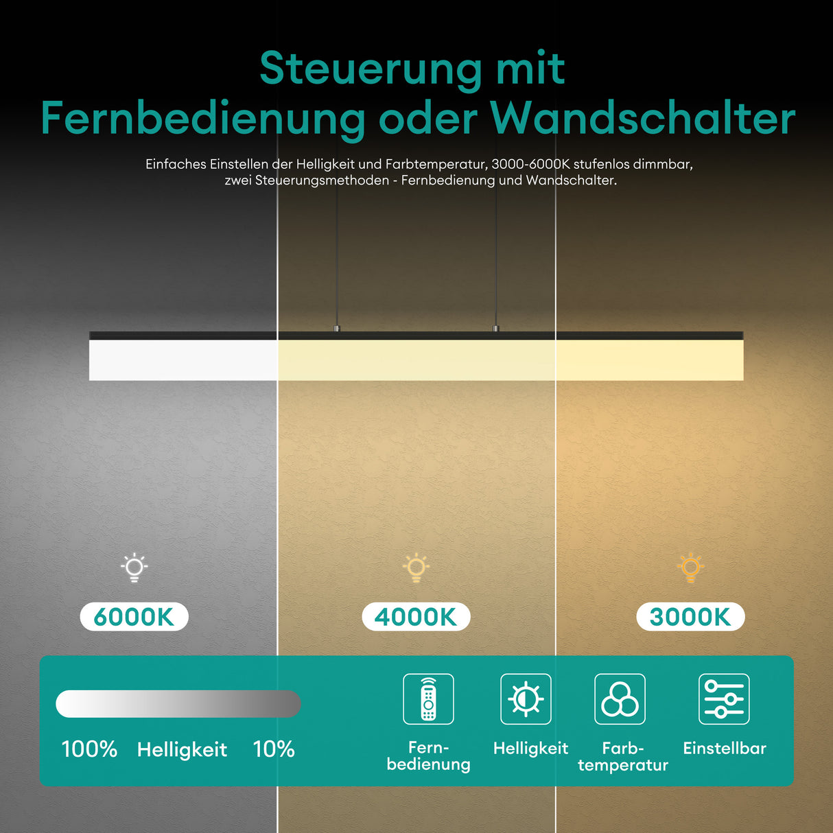 glasvilla Pendelleuchte LED Hängelampe Dimmbar mit Fernbedienung Verstellbares Kabel Hängeleuchte für Esszimmer Wohnzimmer Schlafzimmer