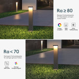 glasvilla Außenleuchte 10x6x60cm IP65 Wegeleuchte Außen | Pollerleuchte für Garten, 3000K Stehlampe Gartenlampe | Außenlampe Standleuchte 6W LumaTorch