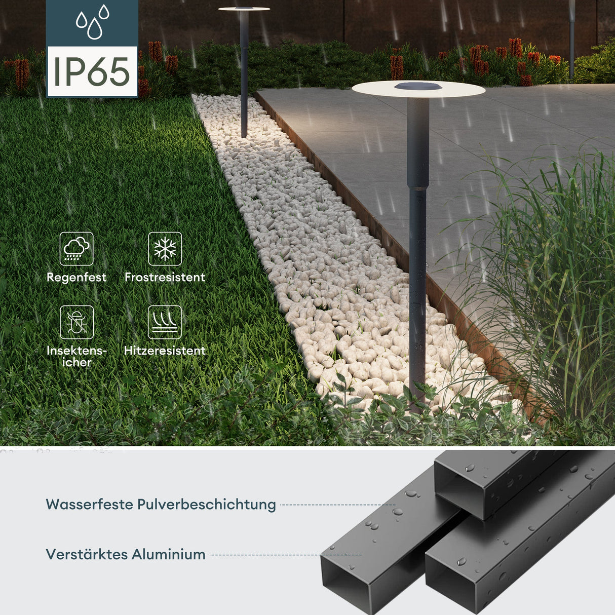 glasvilla Außenleuchte ⌀300xH804mm IP65 Wegeleuchte Außen | Pollerleuchte für Garten, 3000K Stehlampe Gartenlampe | Außenlampe Standleuchte 6W StellaeLights