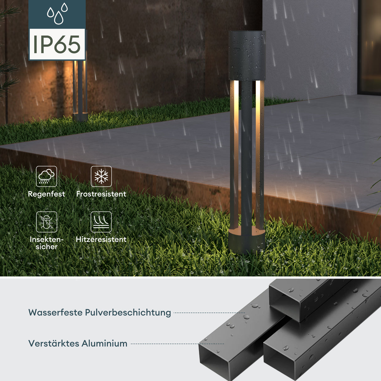 glasvilla Außenleuchte ⌀120xH700mm IP65 Wegeleuchte Außen | Pollerleuchte für Garten, 3000K Stehlampe Gartenlampe | Außenlampe Standleuchte 10W NeoForge