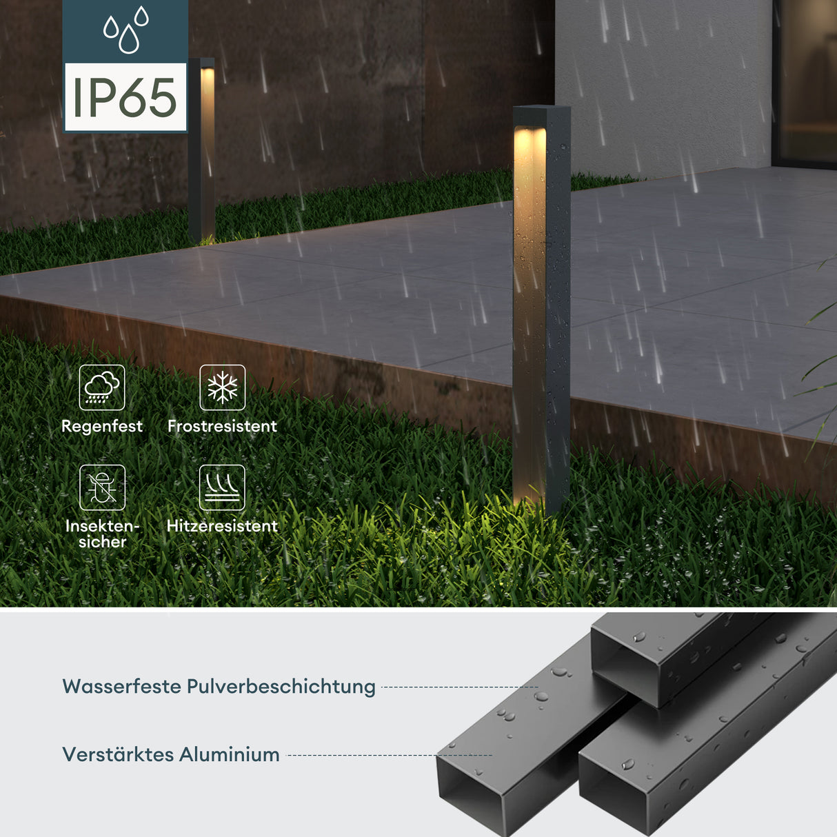 glasvilla Außenleuchte IP65 Wegeleuchte Außen | Außenpollerleuchte für Garten, 3000K Stehlampe Gartenlampe | Außenlampe Standleuchte 5W BaldersLights