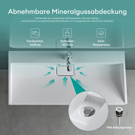 glasvilla Waschbecken Aufsatzwaschbecken Hängewaschbecken Hängewaschtisch inkl. Ablaufgarnitur Mineralguss Rechteckig Waschplatz col19