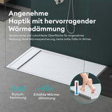 glasvilla Duschwanne Duschtasse aus Mineralguss Mineralgusswan DIN-Anschlüsse Geoma10