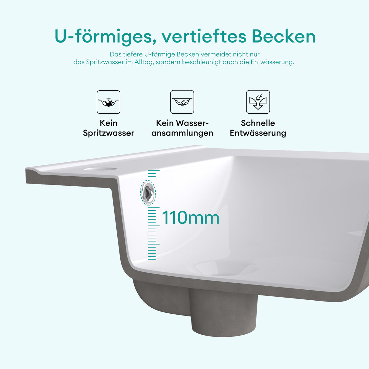 glasvilla Waschbecken Einbauwaschbecken Waschtisch Weiß glänzend aus Keramik inkl. Nano-Beschichtung Rechteckig Brüssel911