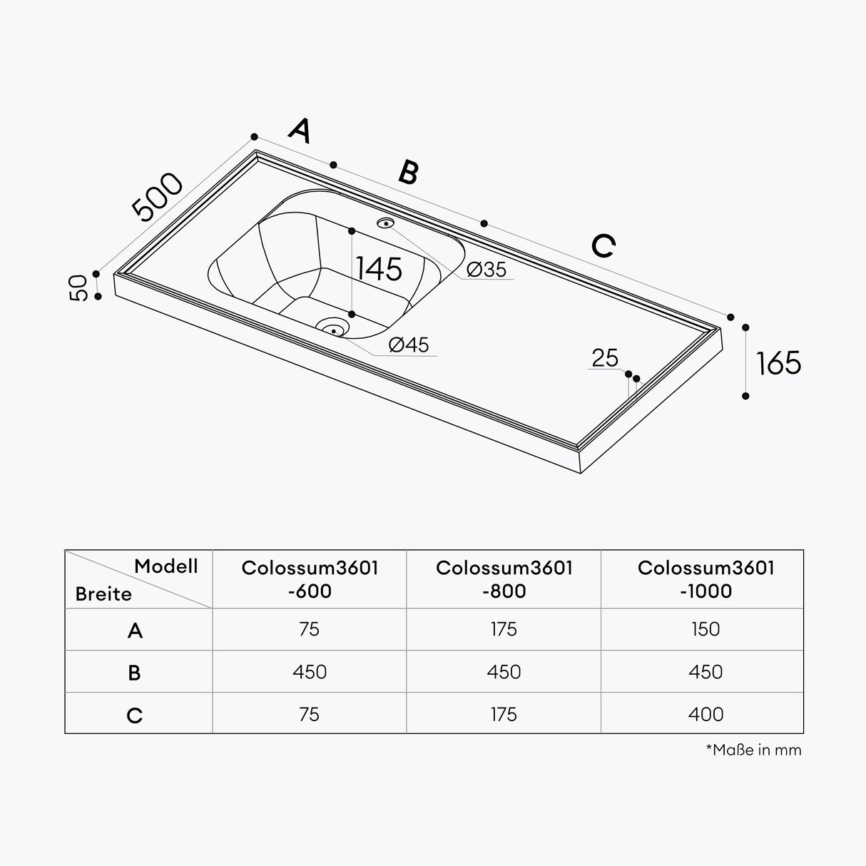 glasvilla Waschbecken Glänzend Weiß Einbauwaschbecken Waschtisch Mineralguss Rechteckig Waschplatz Col3601