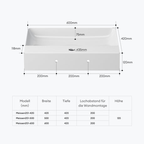 glasvilla Waschbecken Aufsatzwaschbecken Meissen201 Waschtisch aus Keramik inkl. Nano-Beschichtung
