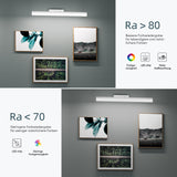 glasvilla Spiegelleuchte 40cm LED Badlampe | Spiegellampe, 6000K Badezimmer Lampe | 180° Drehbar 9W Luxaris