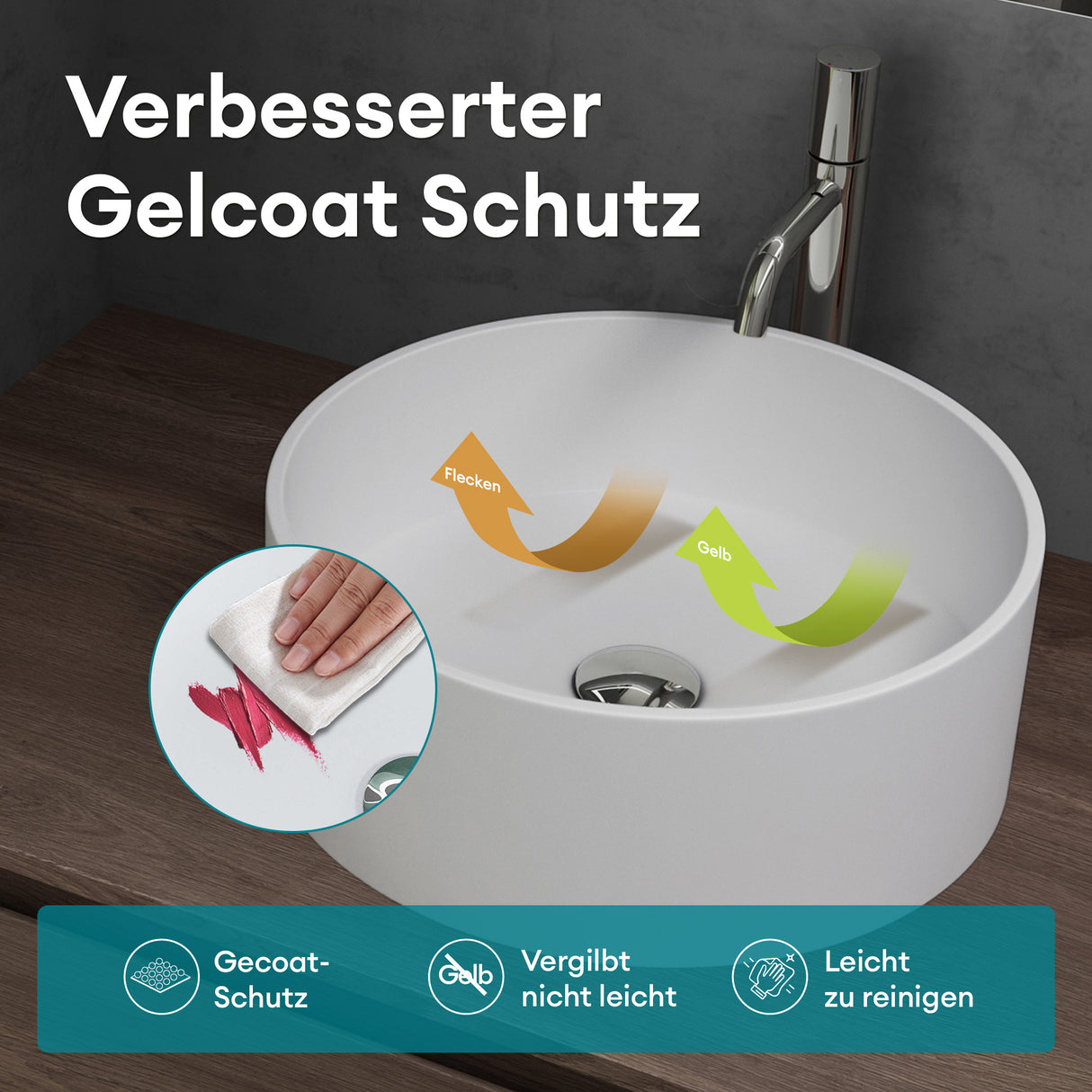 glasvilla 40x40x15cm Waschbecken rund Col804 Aufsatzwaschbecken ohne Hahnloch und Überlauf.. Col804 Moderne Optik- höchste Funktionalität