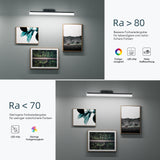 glasvilla Spiegelleuchte 40cm LED Badlampe | Spiegellampe, 6000K Badezimmer Lampe | 180° Drehbar 9W Luxaris