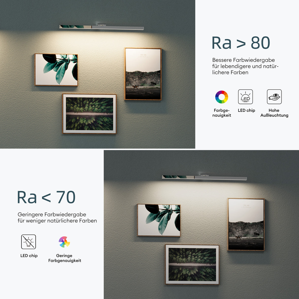 glasvilla Spiegelleuchte  LED Badlampe | Spiegellampe, 4000K Badezimmer Lampe | 180° Drehbar  9W Strahlenschön