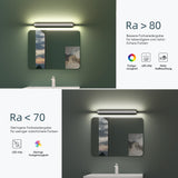 glasvilla Spiegelleuchte  LED Badlampe | Spiegellampe, 4000K Badezimmer Lampe | LED Wandleuchte  SparkLuxe