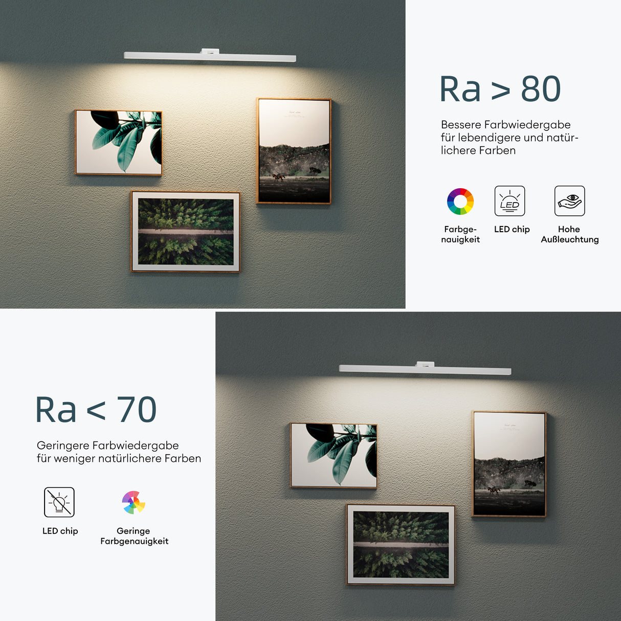 glasvilla Spiegelleuchte  LED Badlampe | Spiegellampe, 4000K Badezimmer Lampe | 180° Drehbar  9W Strahlenschön