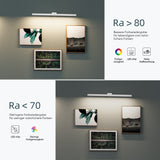 glasvilla Spiegelleuchte  LED Badlampe | Spiegellampe, 4000K Badezimmer Lampe | 180° Drehbar  9W Strahlenschön