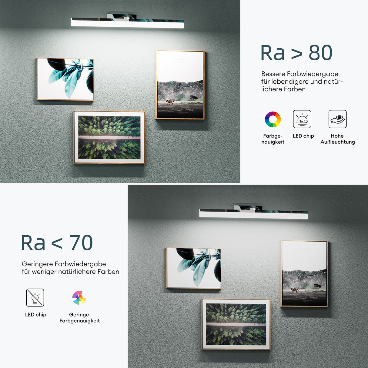 glasvilla Spiegelleuchte 40cm LED Badlampe | Spiegellampe, 6000K Badezimmer Lampe | 180° Drehbar 9W Luxaris