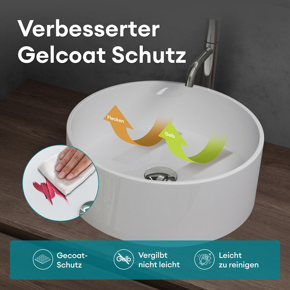 glasvilla 40x40x15cm Waschbecken rund Col804 Aufsatzwaschbecken ohne Hahnloch und Überlauf.. Col804 Moderne Optik- höchste Funktionalität