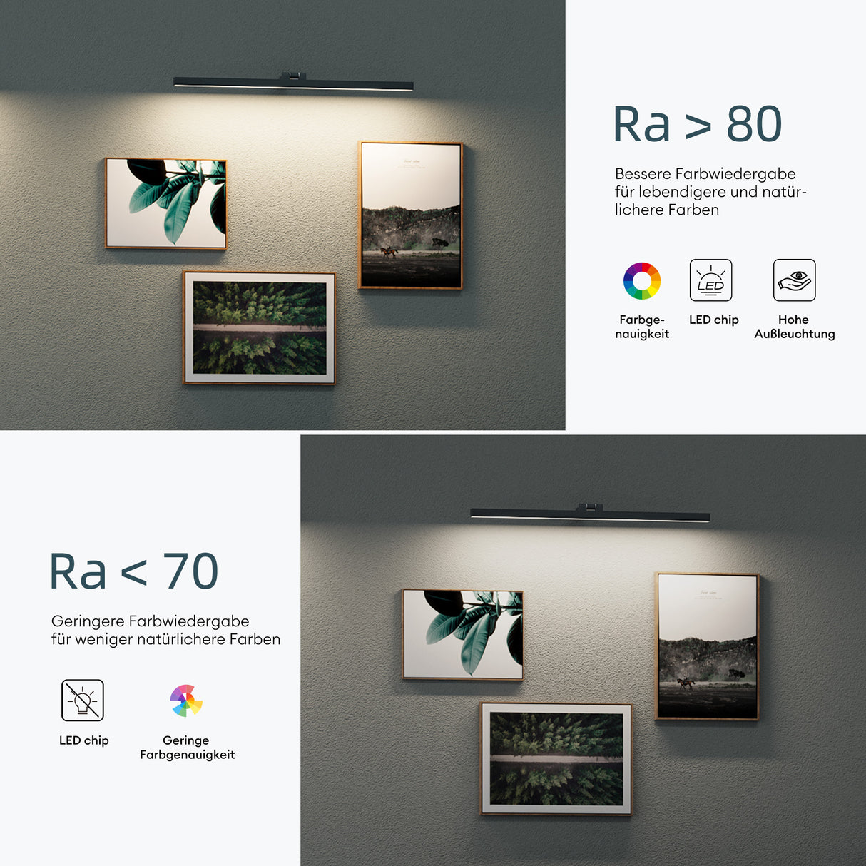 glasvilla Spiegelleuchte  LED Badlampe | Spiegellampe, 4000K Badezimmer Lampe | 180° Drehbar  9W Strahlenschön