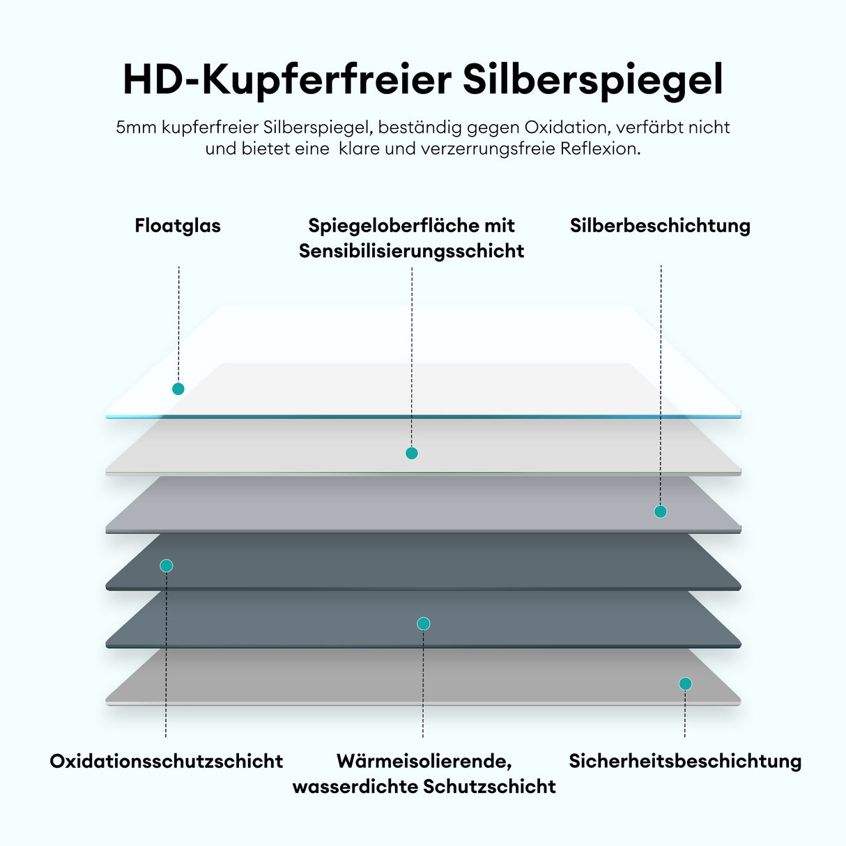 glasvilla Spiegelschrank Bad mit Beleuchtung Badezimmerschrank Hängeschrank Badezimmerspiegel Spiegelschrank-01