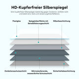 glasvilla Spiegelschrank Bad mit Beleuchtung Badezimmerschrank Hängeschrank Badezimmerspiegel Spiegelschrank-01