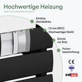 glasvilla Badheizkörper flach Seitenanschluss & Mittelanschluss Paneelheizkörper Horizontal Handtuchwärmer Badheizung FH