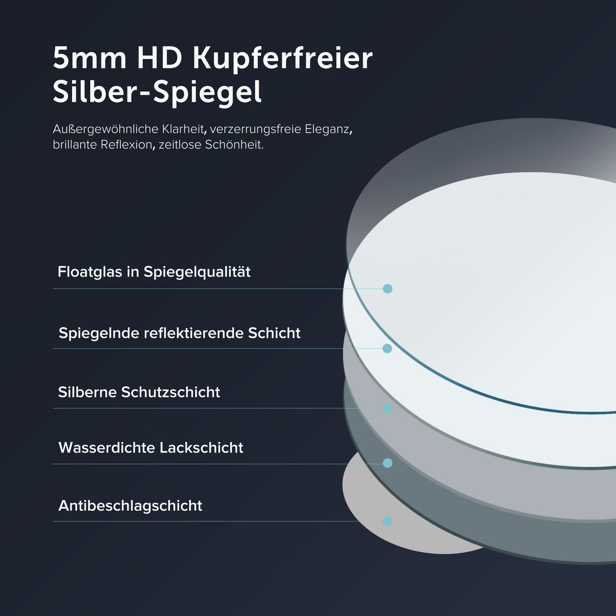 glasvilla Wandspiegel Badezimmer Spiegel LED runder Lichtspiepgel LED Bad-Spiegel mit Touchschalter, Antibeschlag durch Antifog-Schicht LED-Spiegel 05