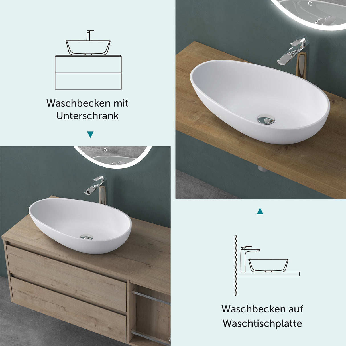 glasvilla Waschbecken oval Aufsatzwaschbecken ohne Hahnloch und Überlauf Col809