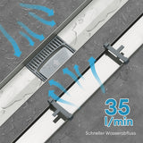 glasvilla Duschrinne Bodenablauf aus Edelstahl | Komplettset Ablaufrinne für Badezimmer | Befliesbar Wasserabfluss 35L/min | Haarsieb KE110